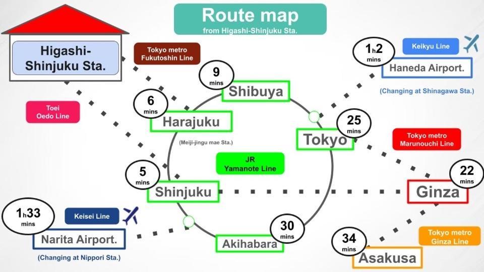 #9 3Mins To Station 1Stop To Shinjuku Stylish Apartment With Plenty Of Sunlight Präfektur Tokio Exterior foto